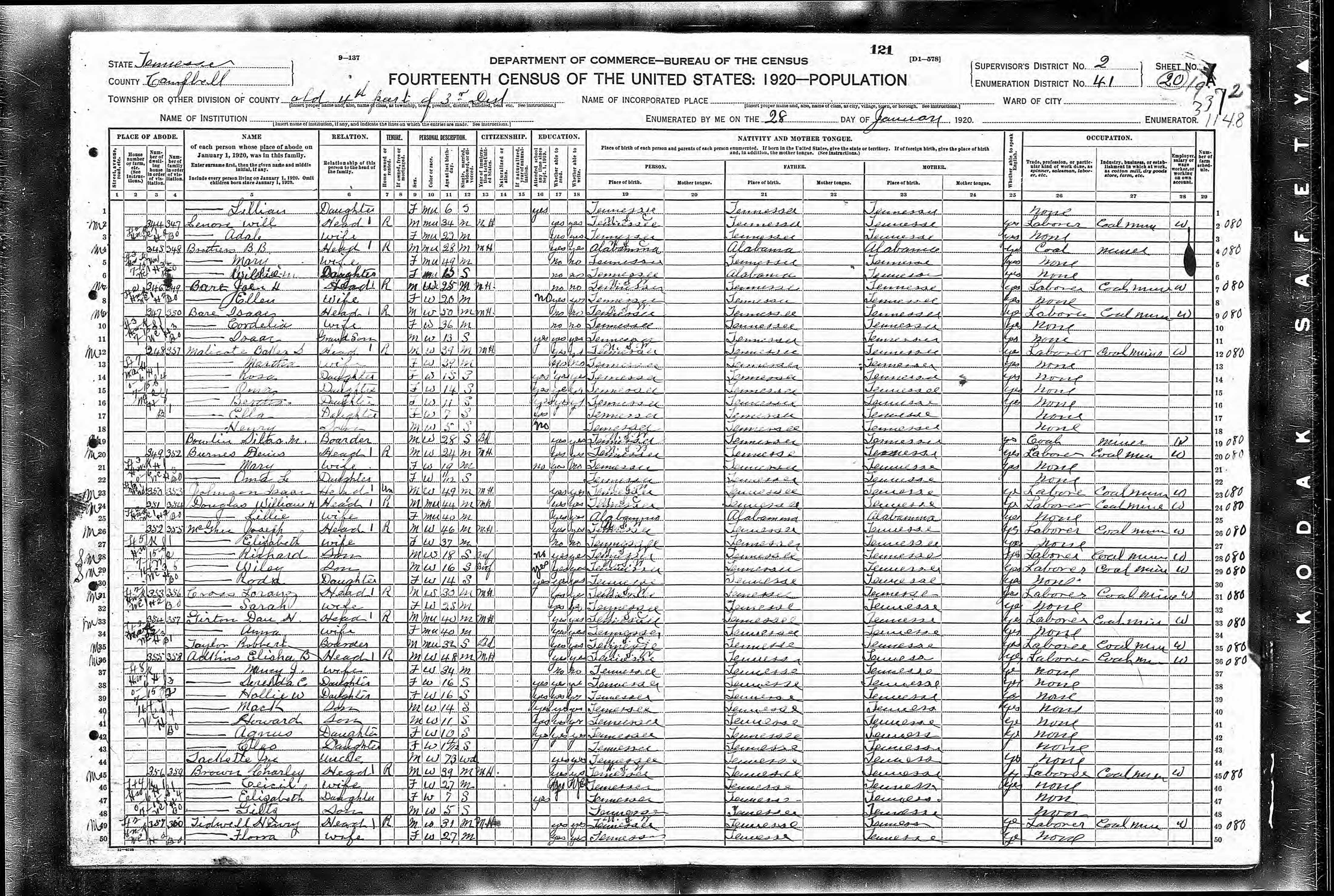 Omia Malicote 1920 Census